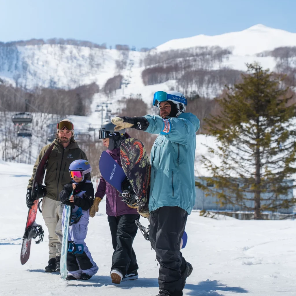 Learning Environment 02 Learning Environment 02