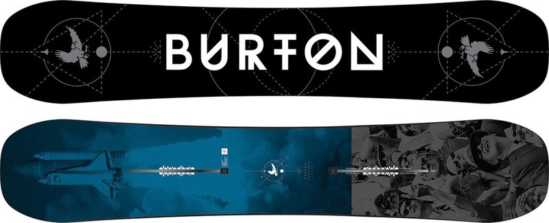 Process - All Mountain