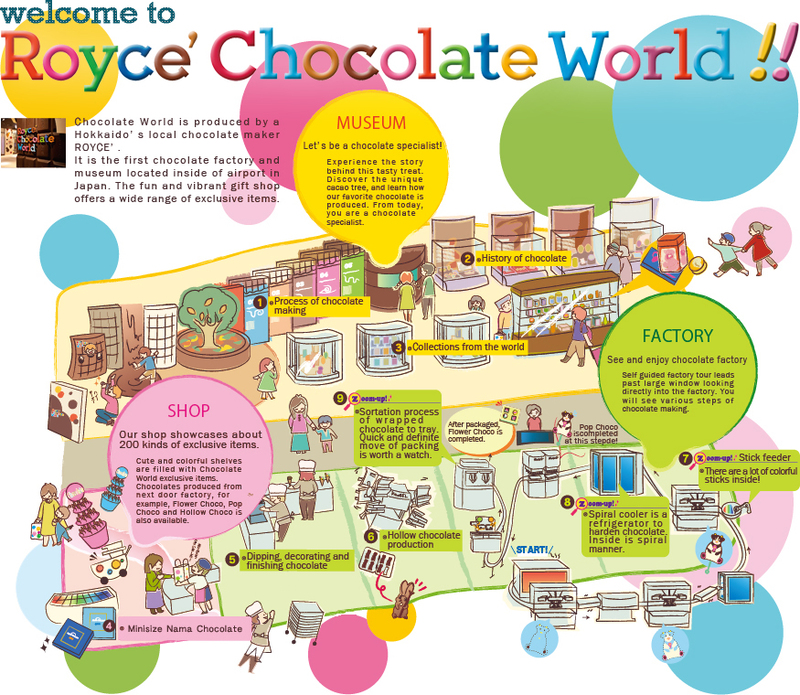 Royce' Chocolate World